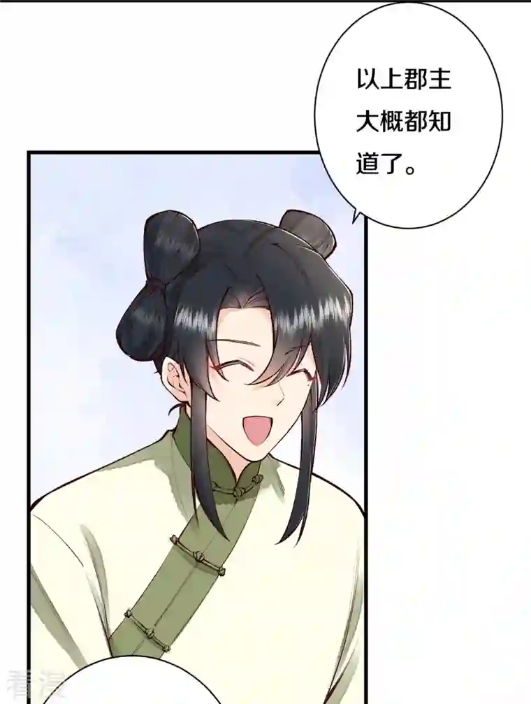 皇家媳妇的生存手册第114话 郡主想做什么呀~