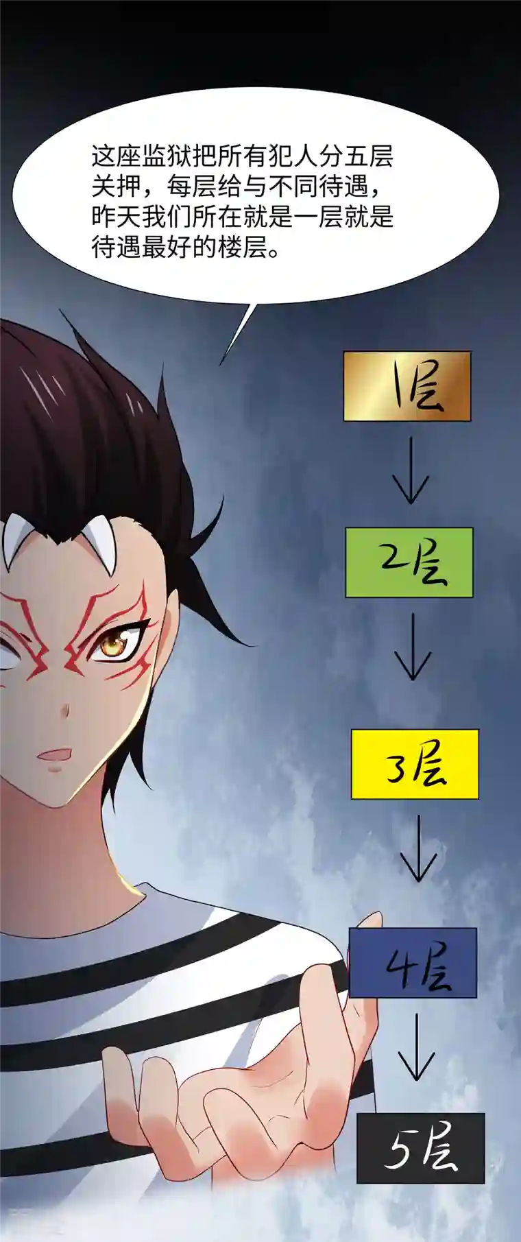 无敌学霸系统第182话 我去！这变态的规矩和女人
