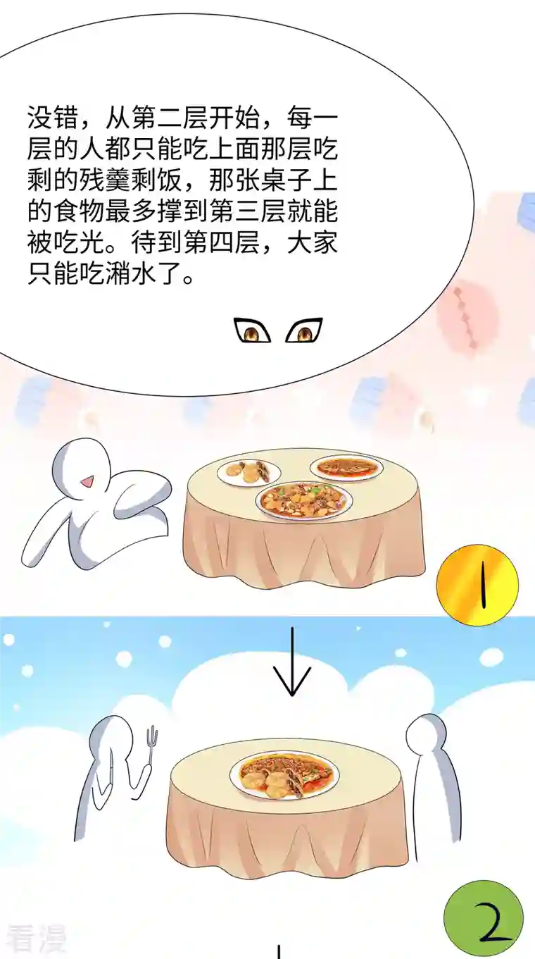 无敌学霸系统第182话 我去！这变态的规矩和女人