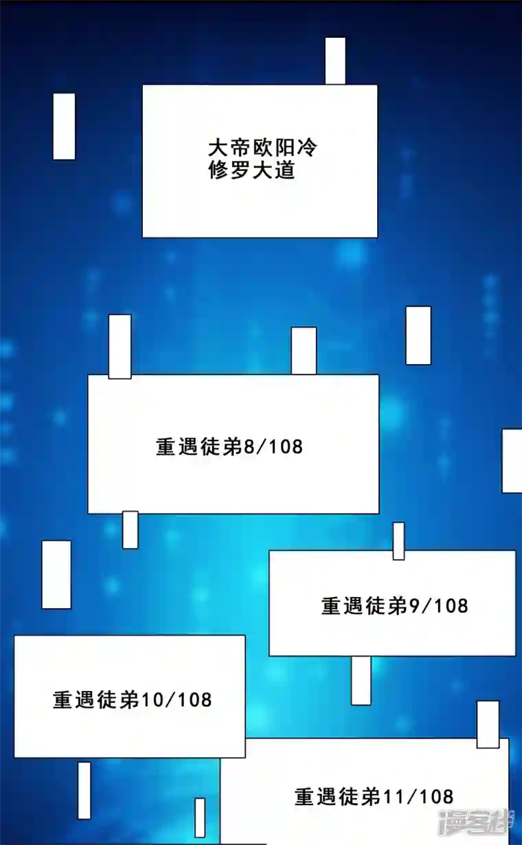 徒弟都是女魔头第83话 只来了这么点人？