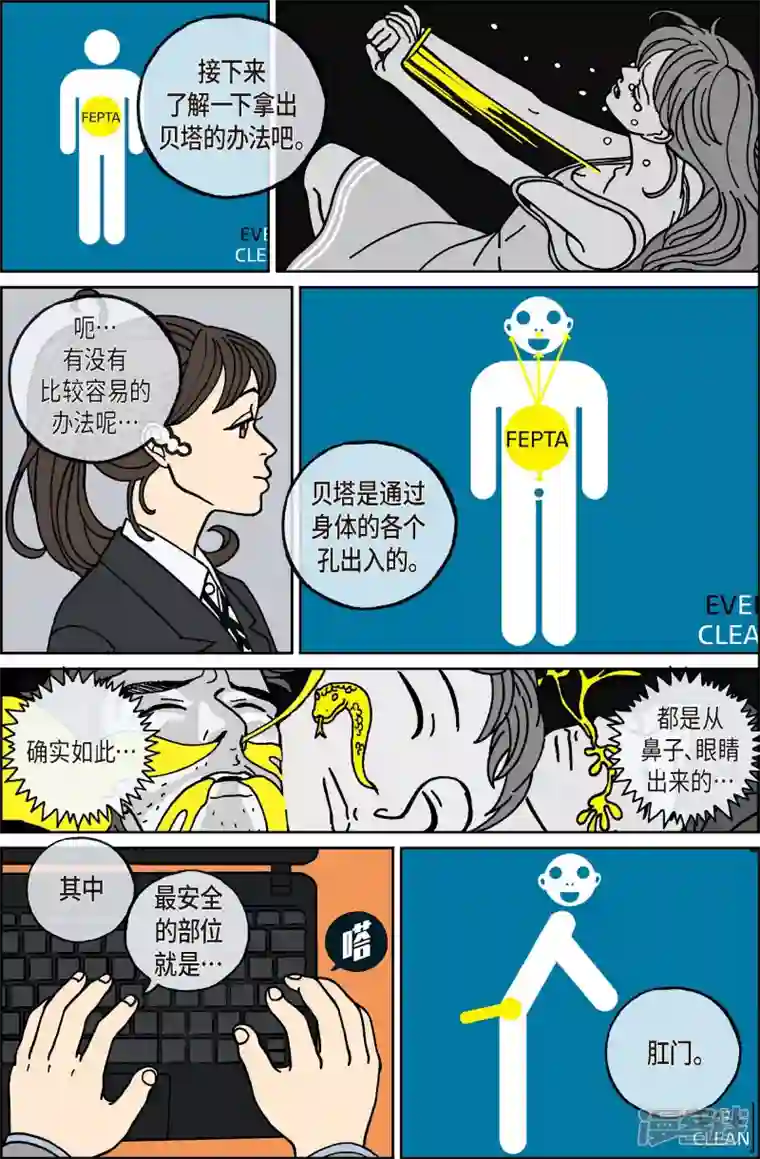午夜搭档第71话 就业4