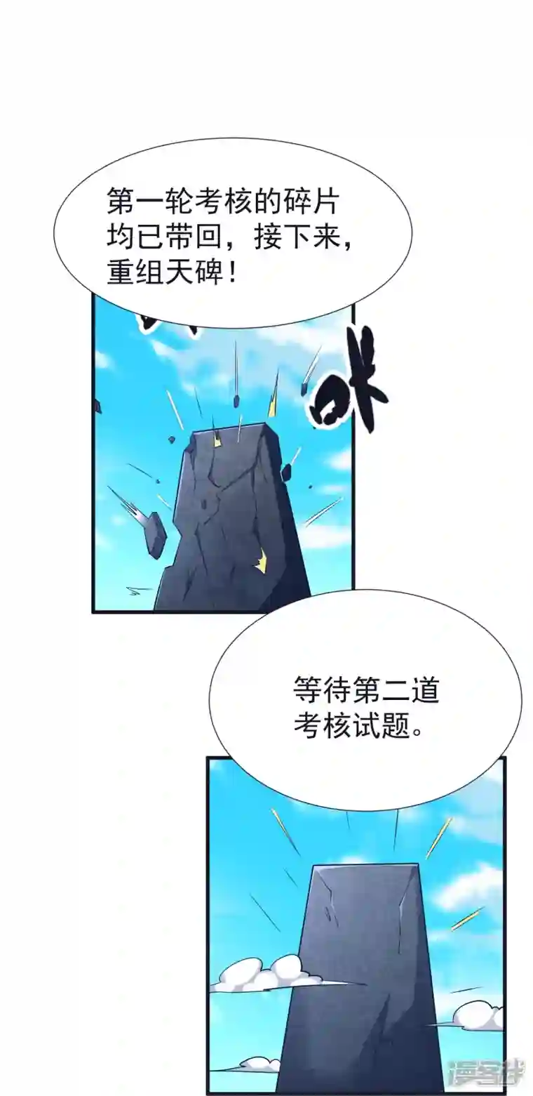 荒天至尊第68话 假碎片