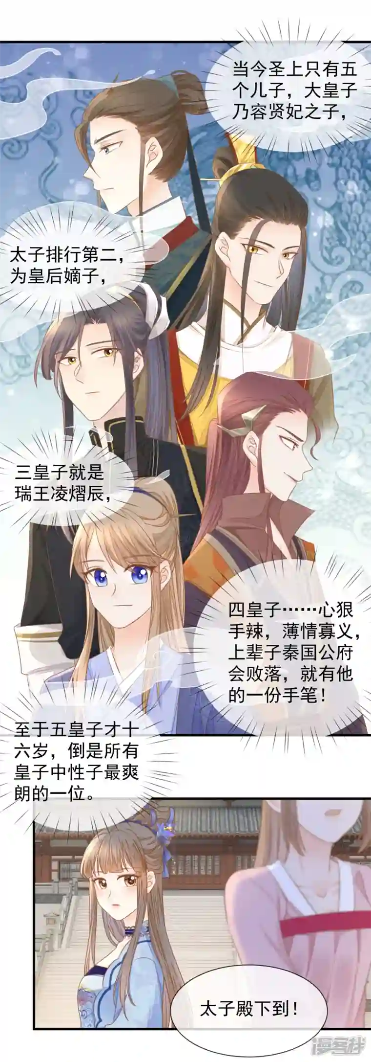 重生之千金毒妃第21话 表白