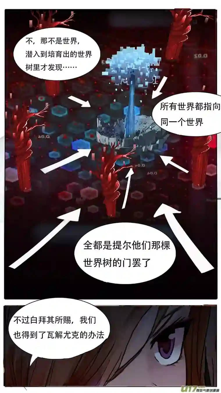 尤克森林167
