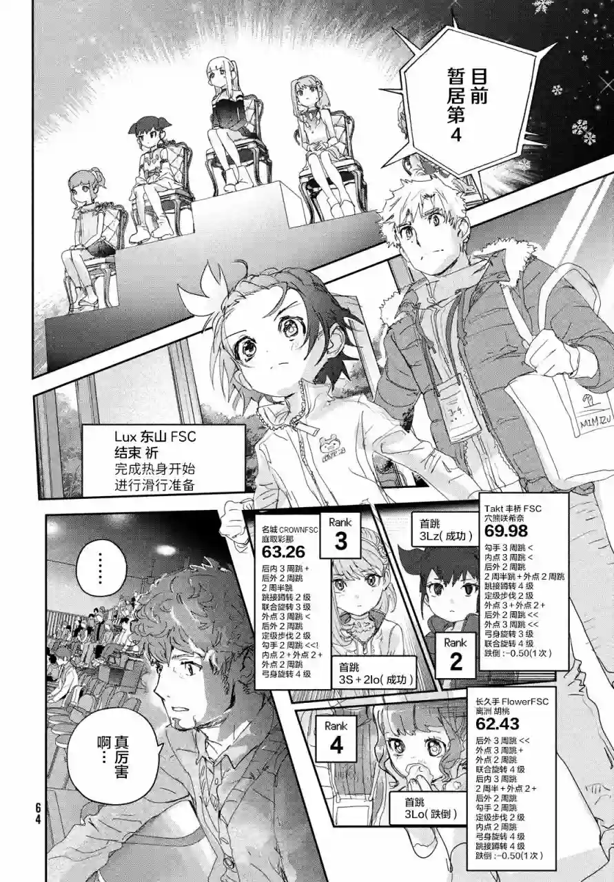 舞冰的祈愿第18话