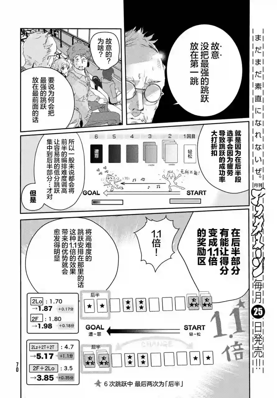 舞冰的祈愿第18话