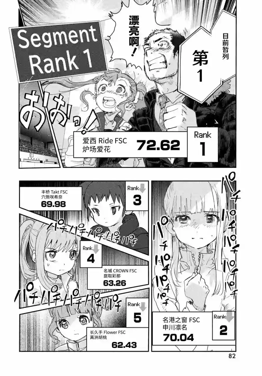 舞冰的祈愿第18话