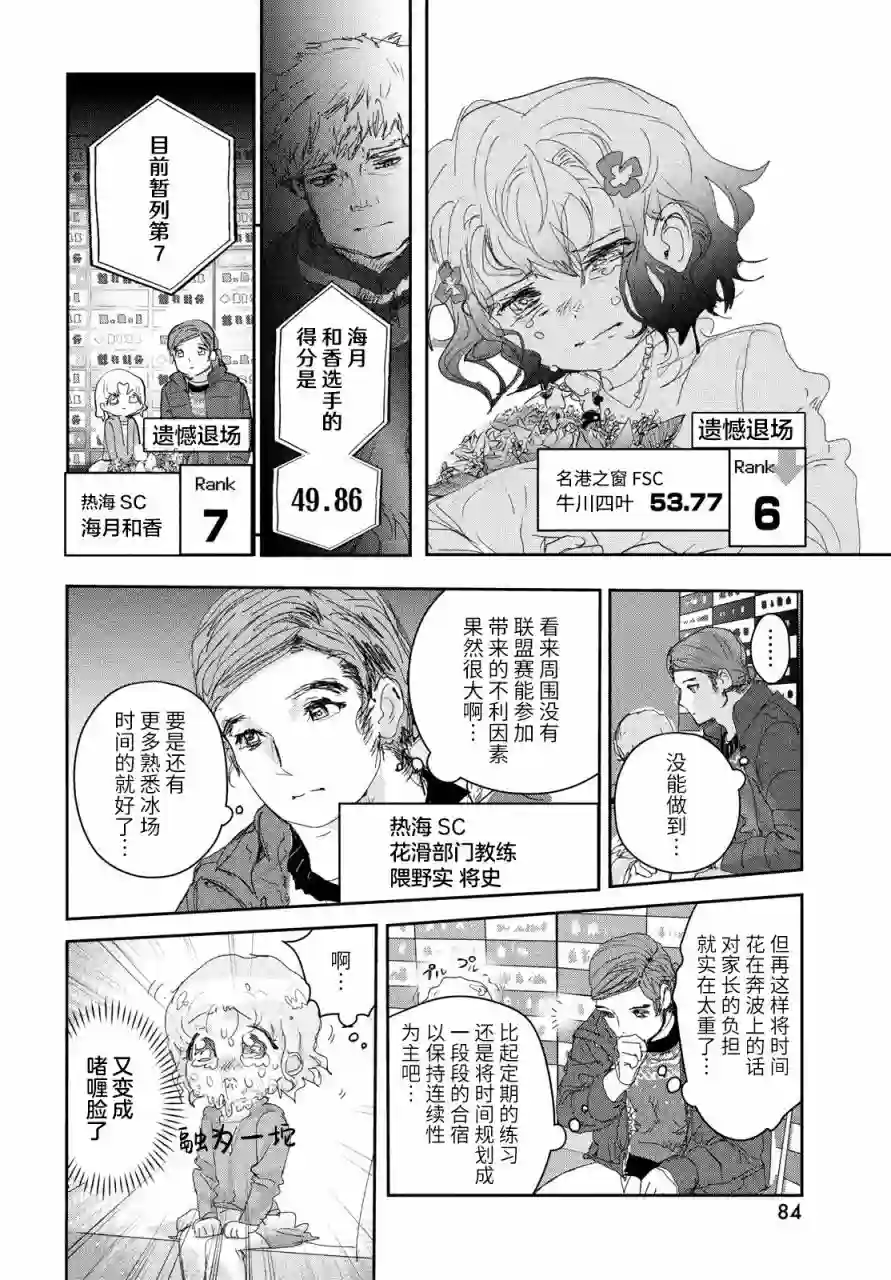 舞冰的祈愿第18话