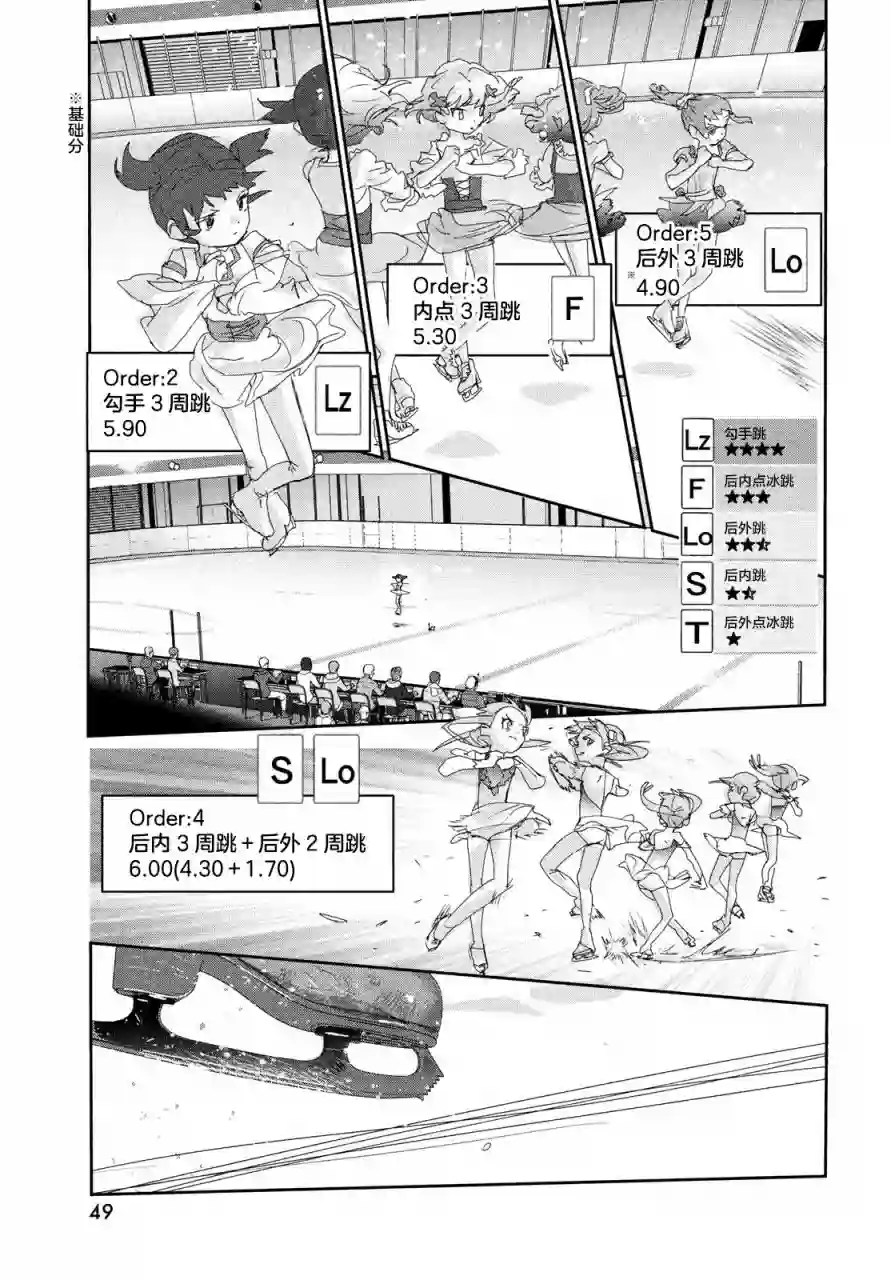 舞冰的祈愿第18话