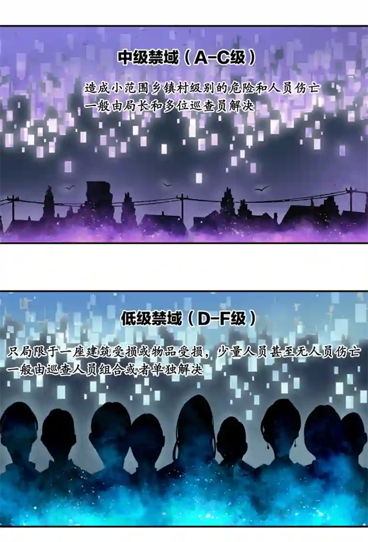 东方禁域27 恐怖医院4