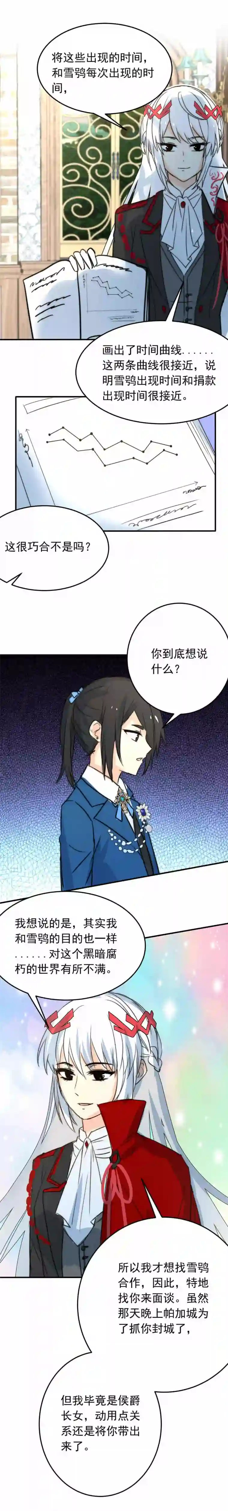 我愿为你献上黎明冰洋的领主（上）