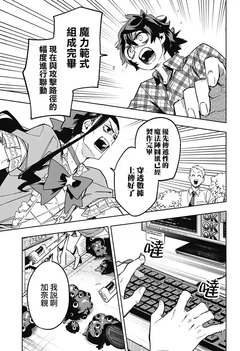 柔光魔女股份有限公司第08话