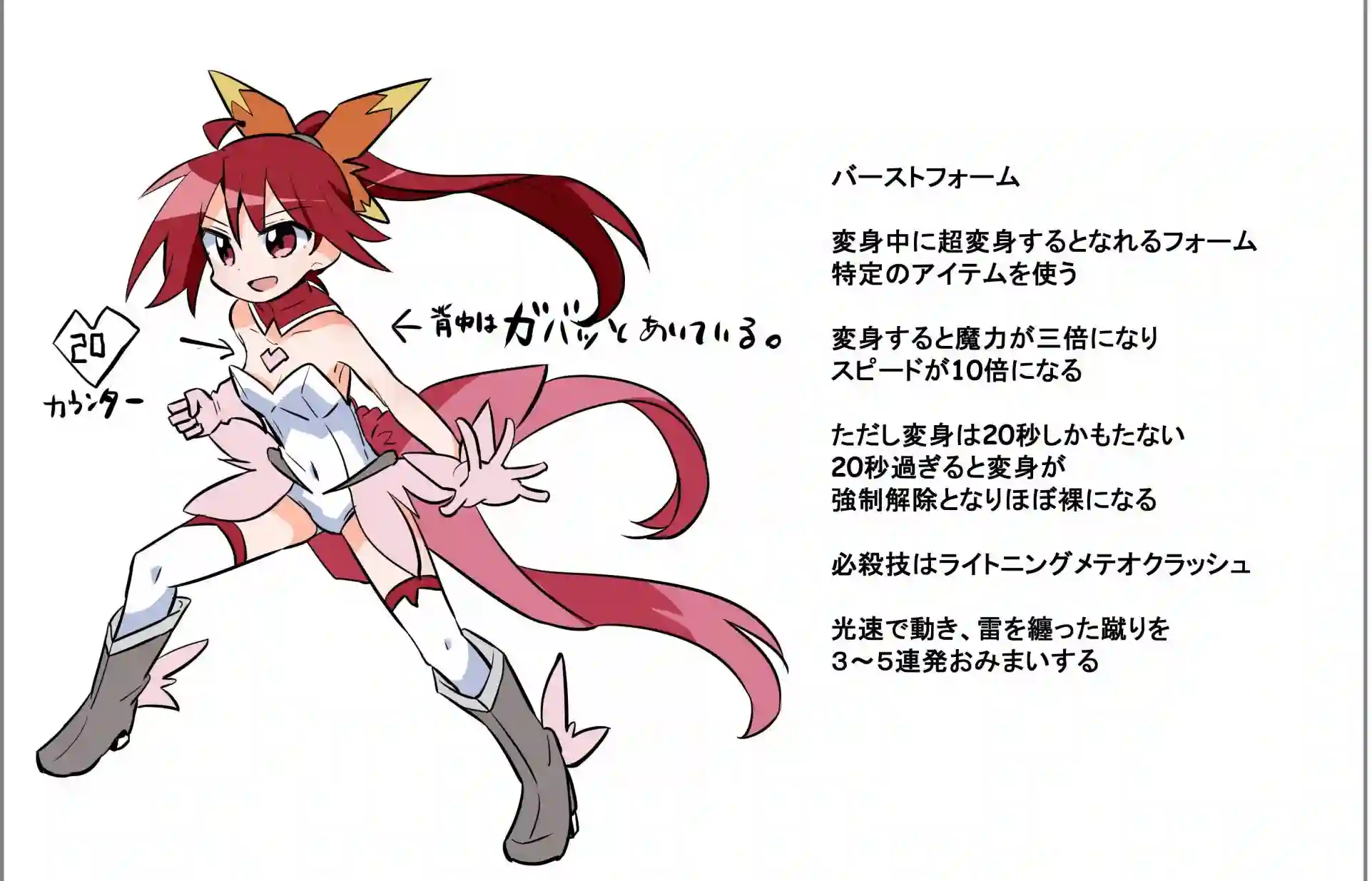 魔法少女翔应急形态