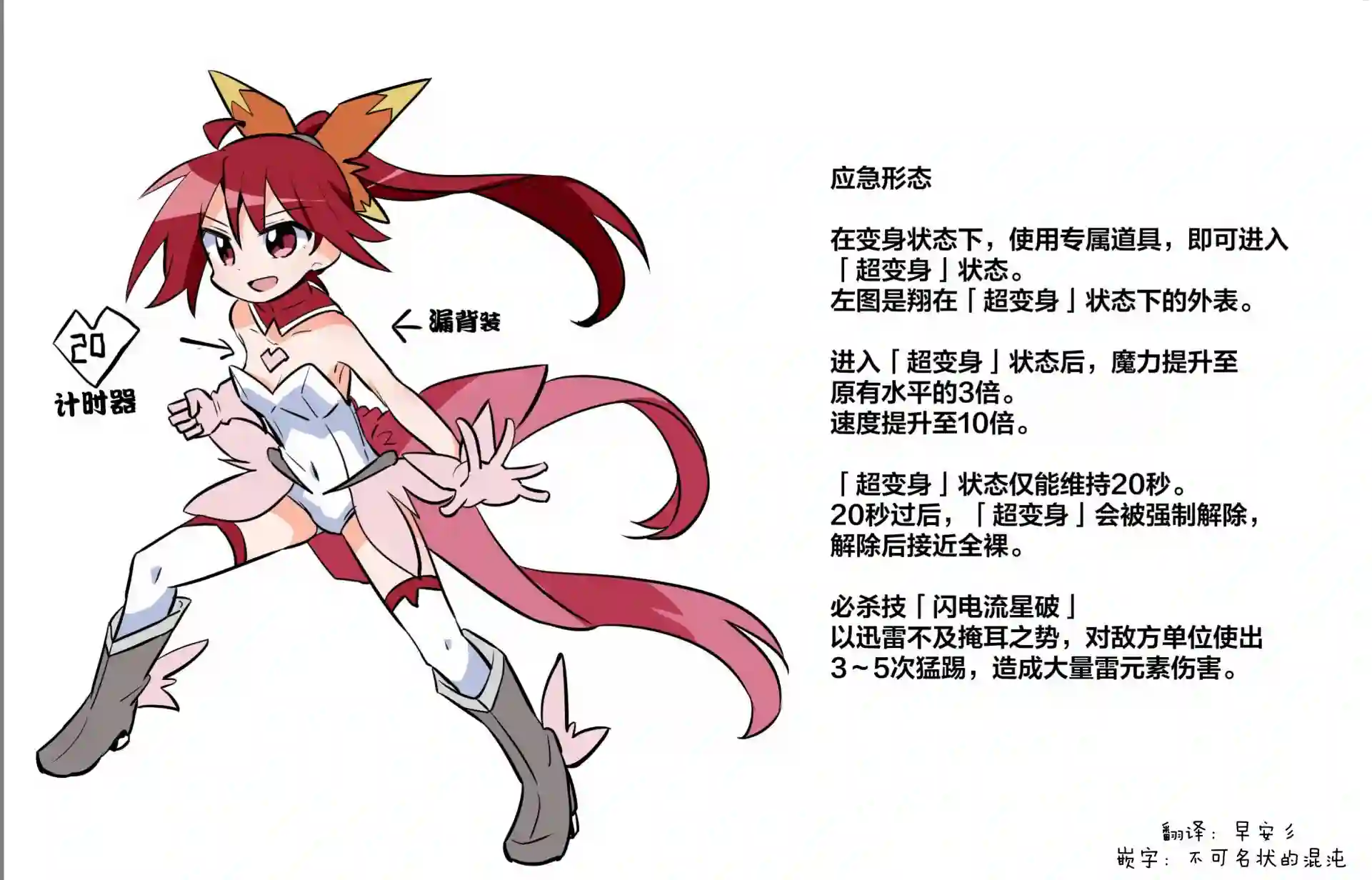 魔法少女翔应急形态