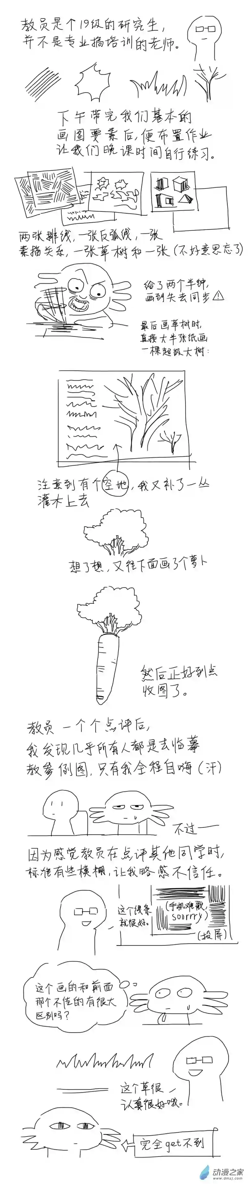 流水账X1008618 考培课第一天所做所感