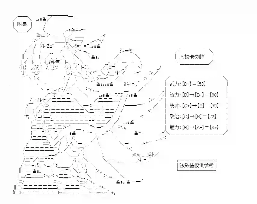 少女季汉兴亡录第39话
