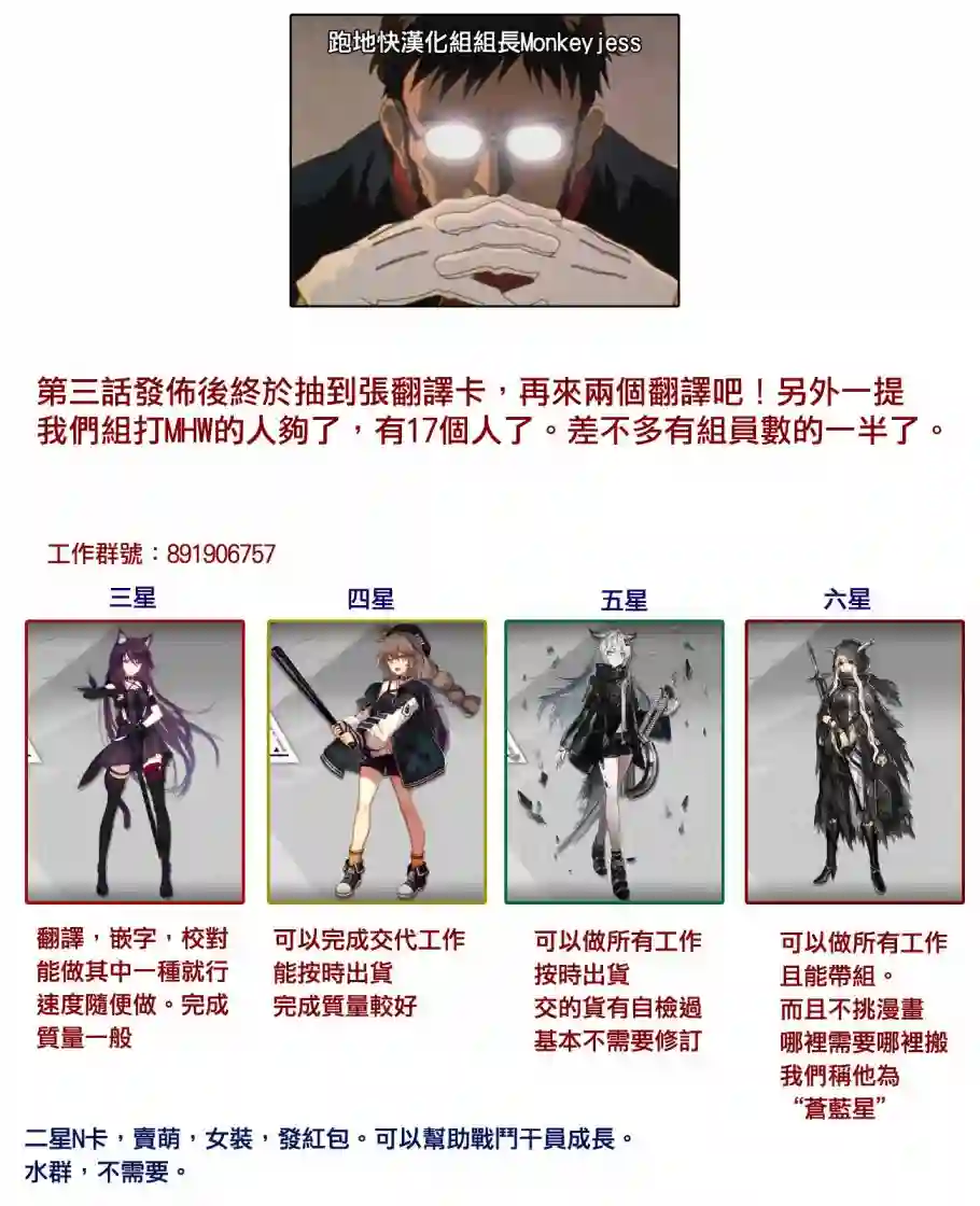 脏器公主第04话