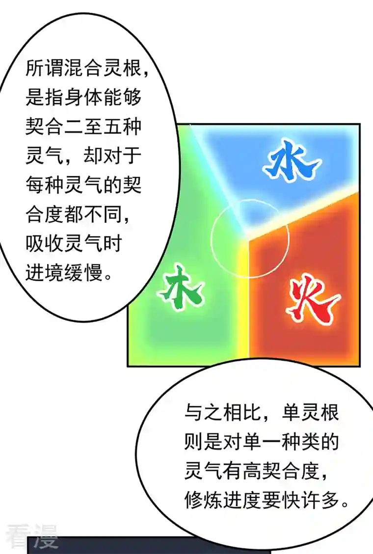 武道独尊第364话 六道手印
