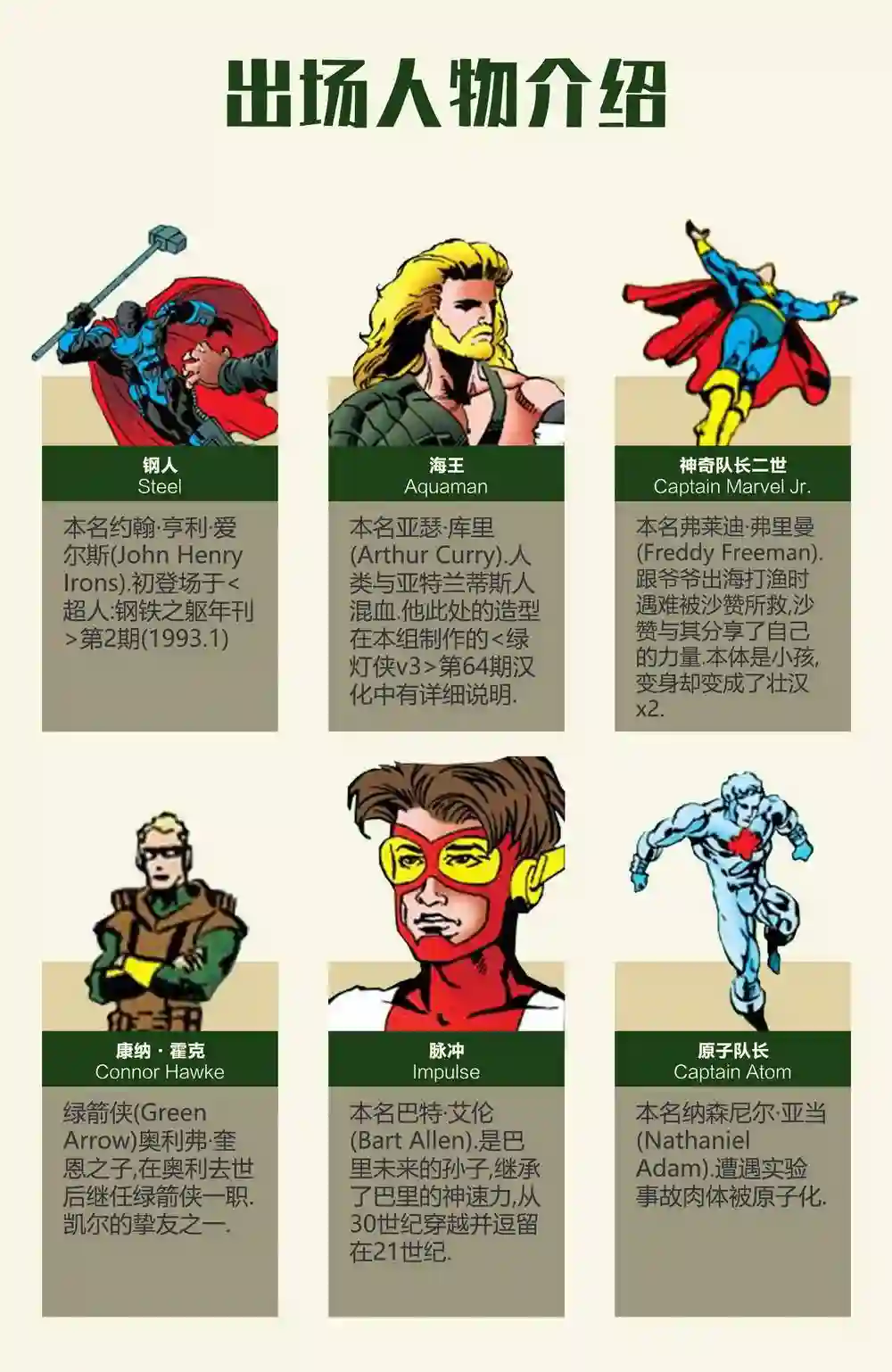 绿灯侠V3第81卷