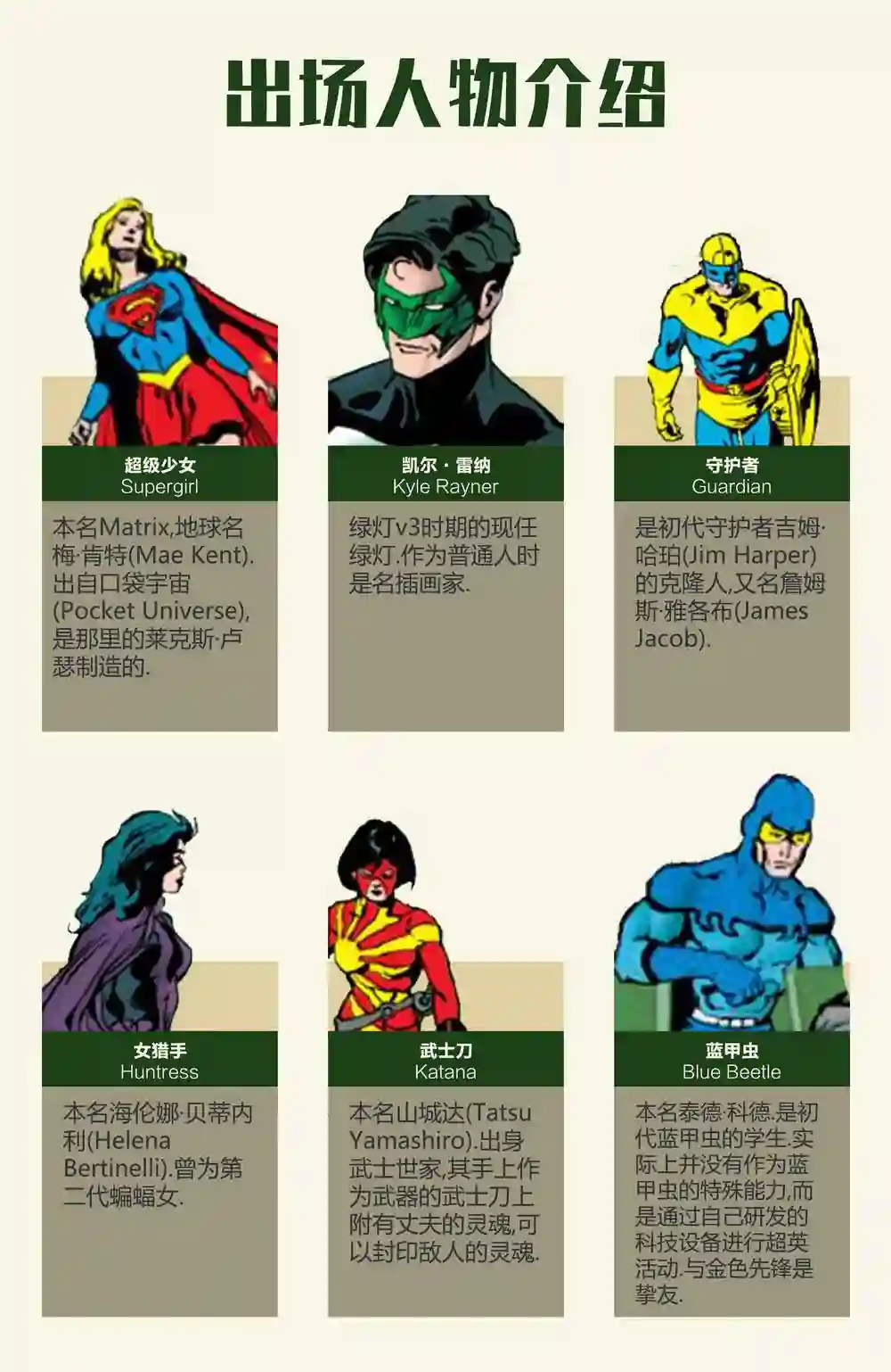 绿灯侠V3第81卷
