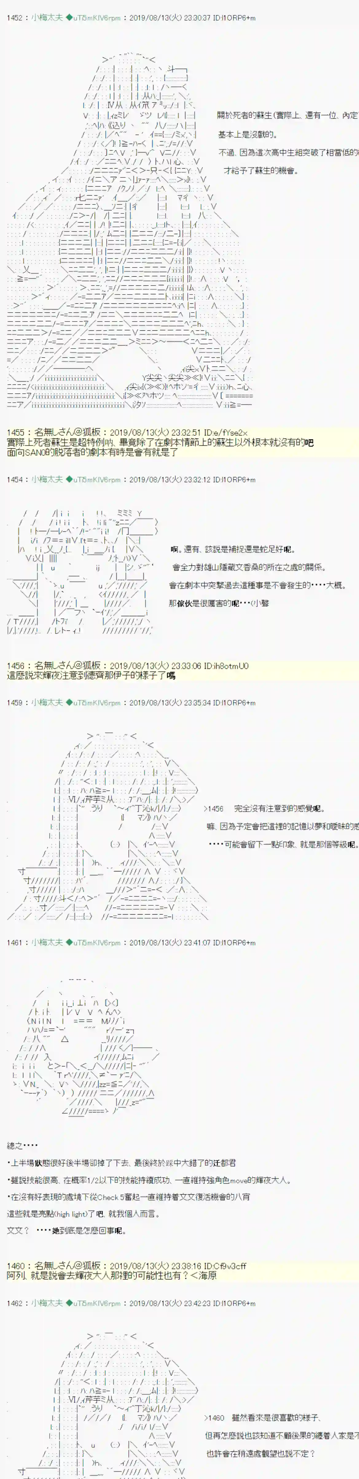 安价／安科决定的克苏鲁神话TRPG探索者等级鉴定Check 结果发表