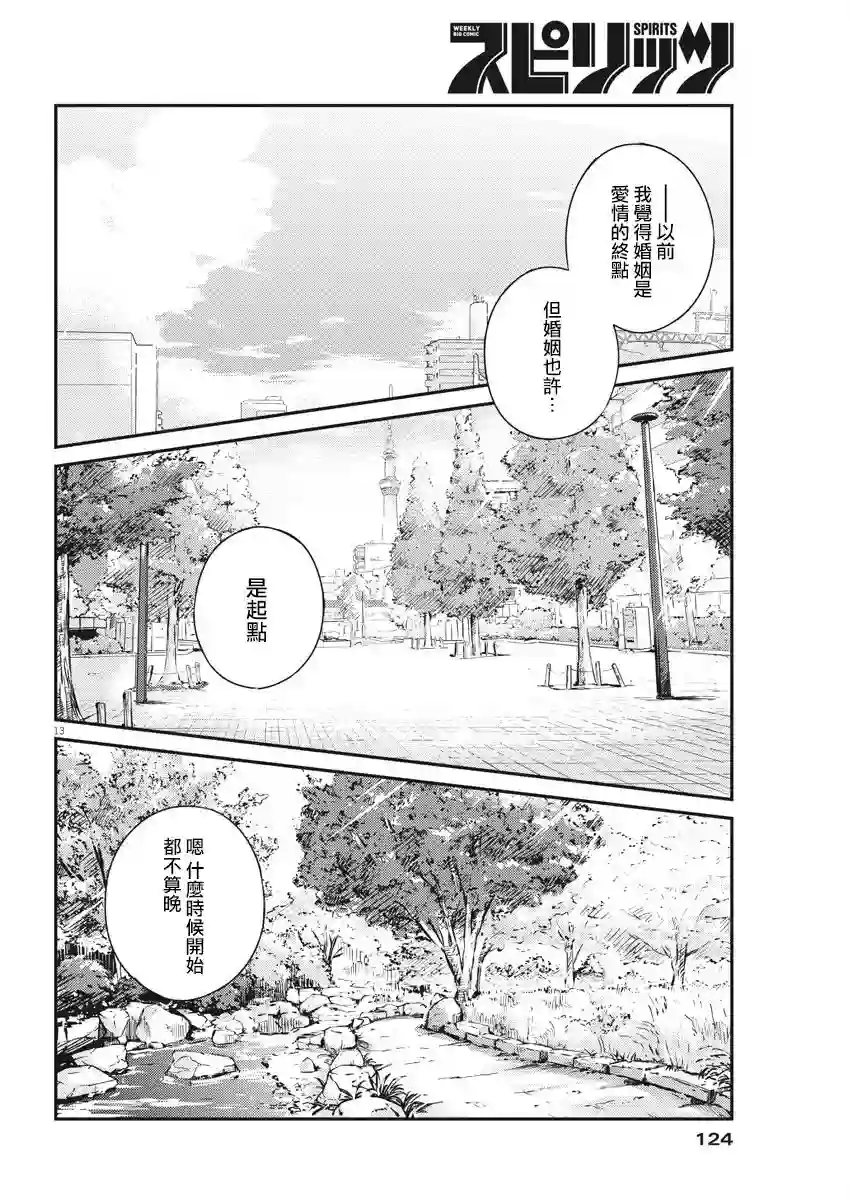 真的要结婚吗？！第50话