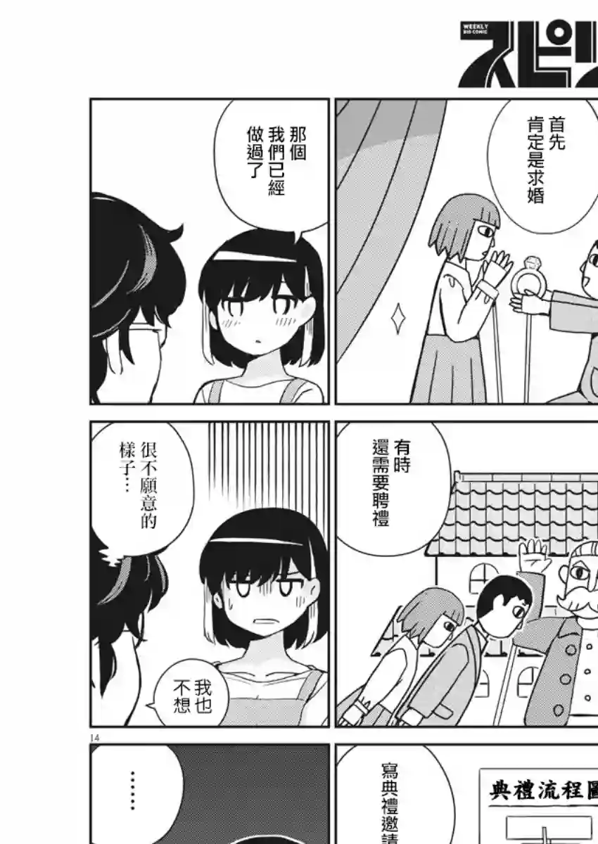 真的要结婚吗？！第51话