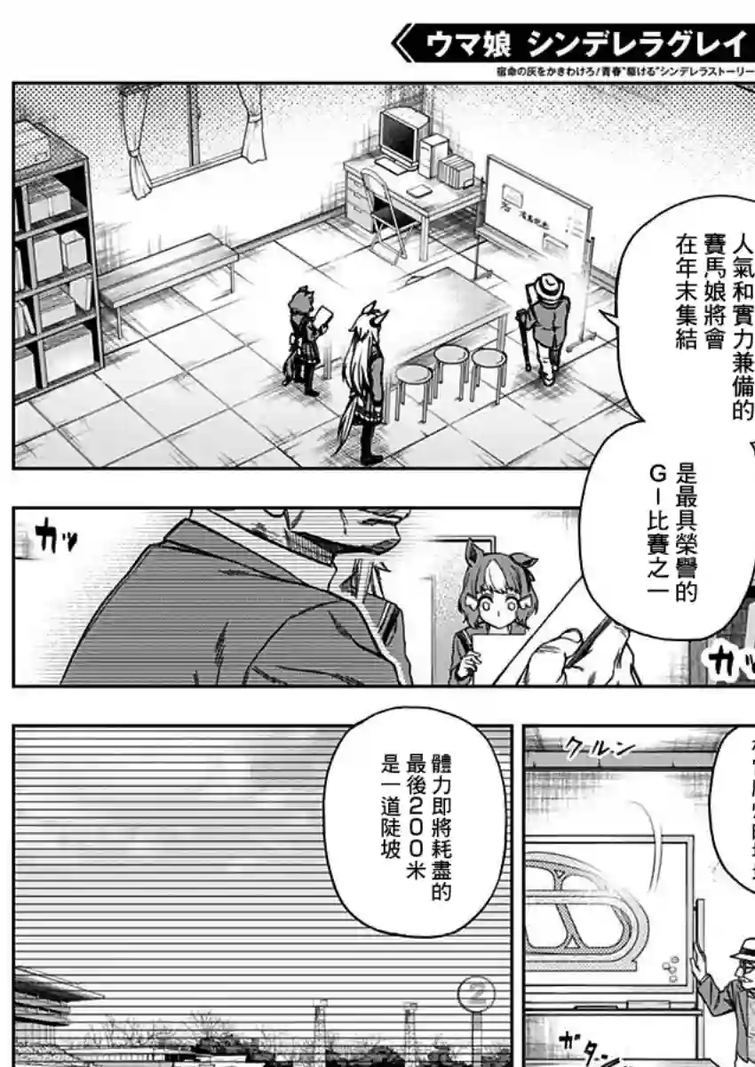 赛马娘：芦毛灰姑娘第60话