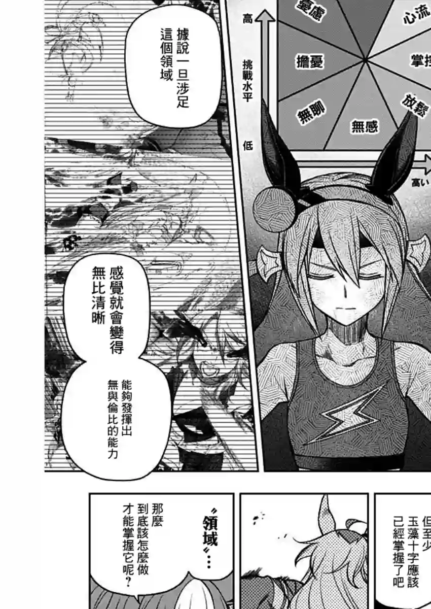 赛马娘：芦毛灰姑娘第61话