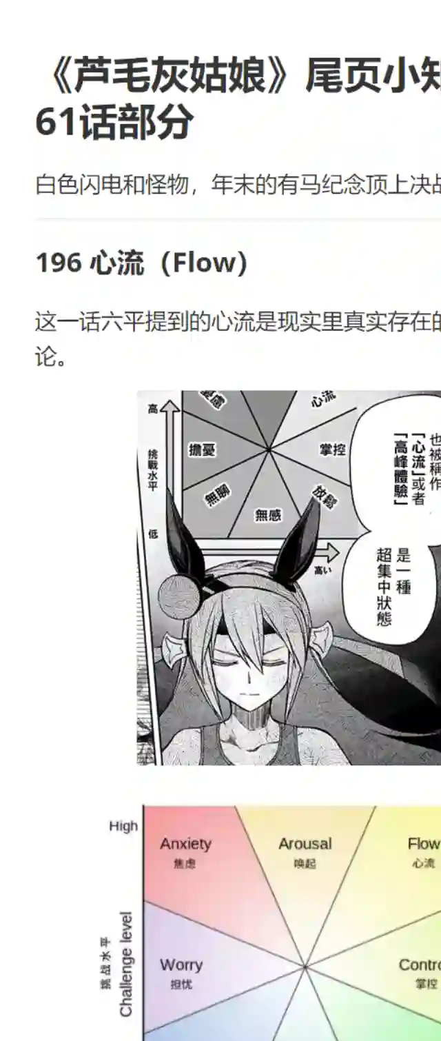 赛马娘：芦毛灰姑娘第61话