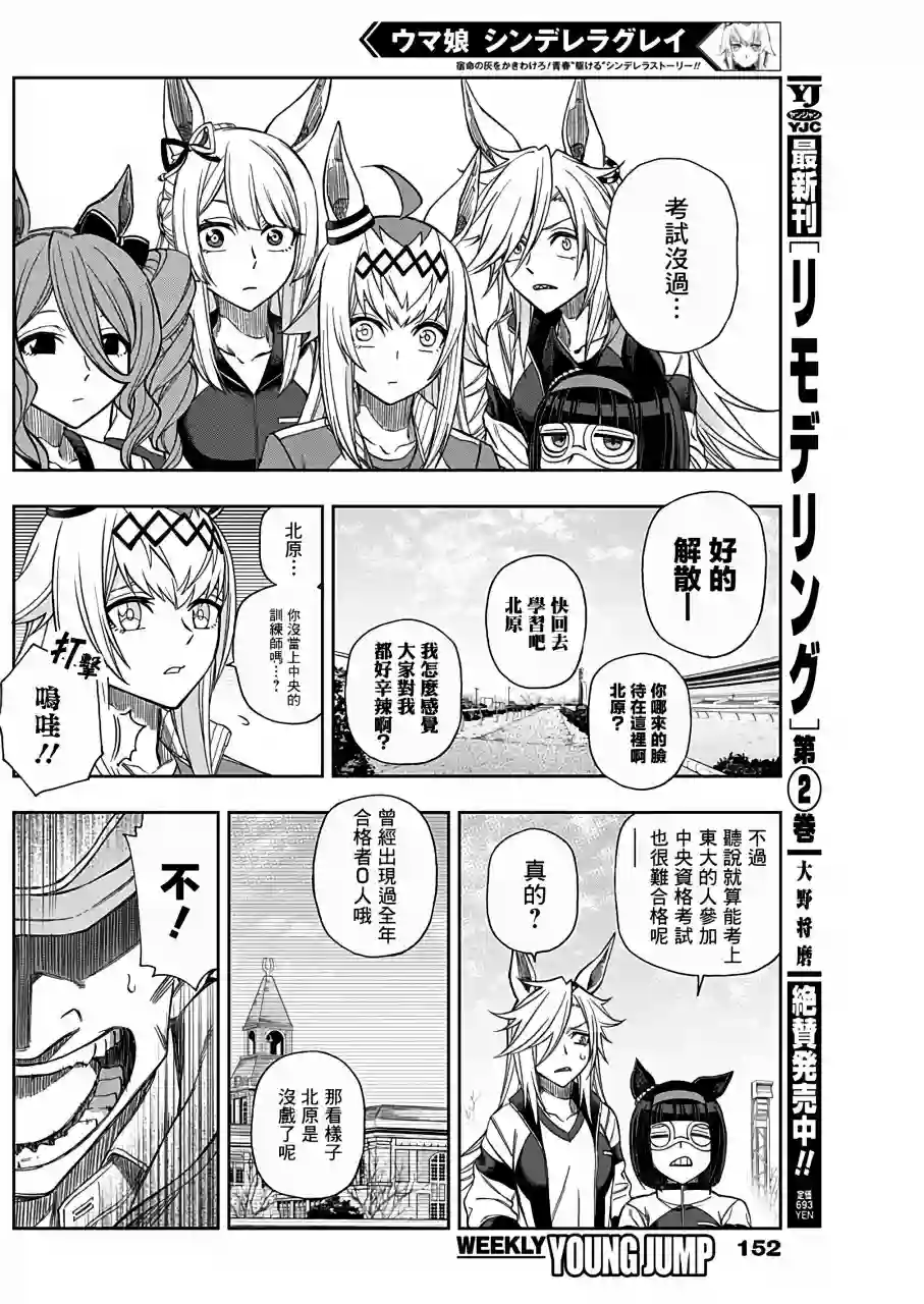 赛马娘：芦毛灰姑娘第62话