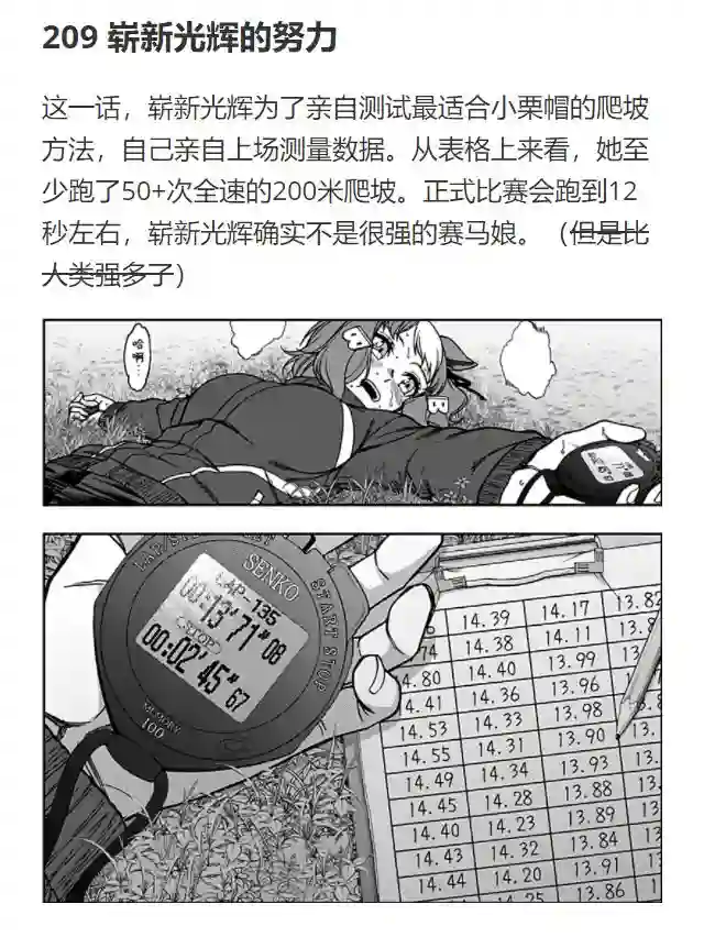 赛马娘：芦毛灰姑娘第66话