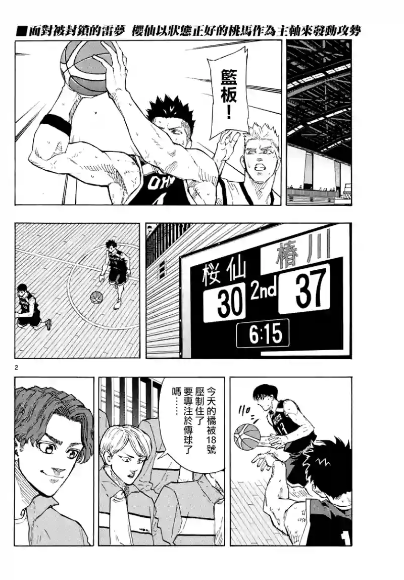 篮球梦Switch第127话