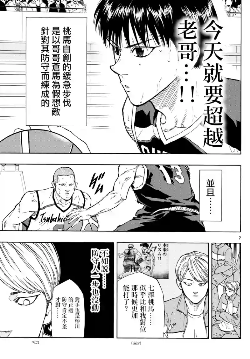篮球梦Switch第127话