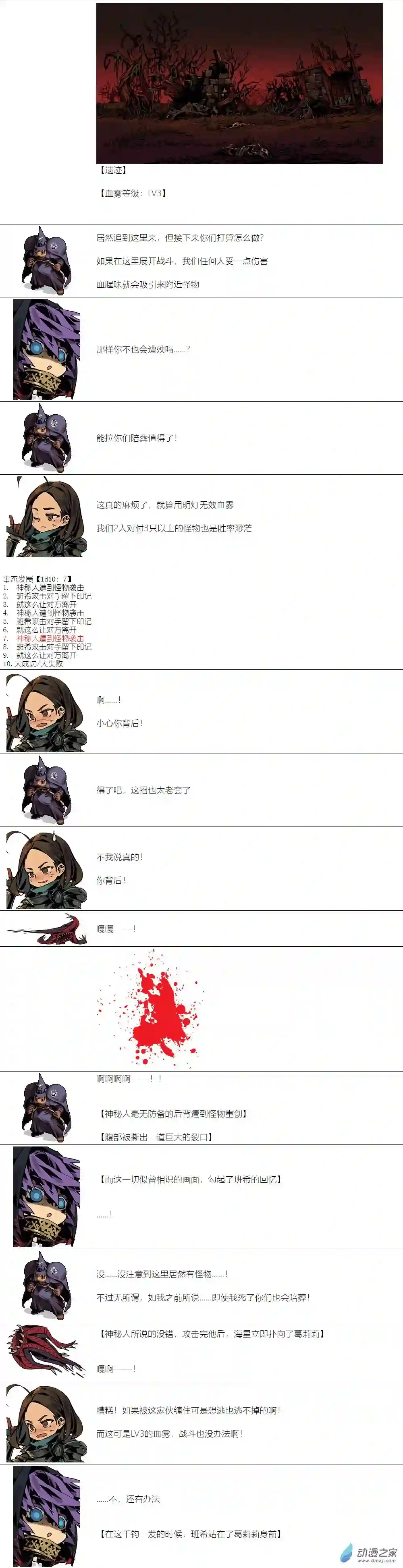 【安科】二流守卫葛莉莉07 第4天上午
