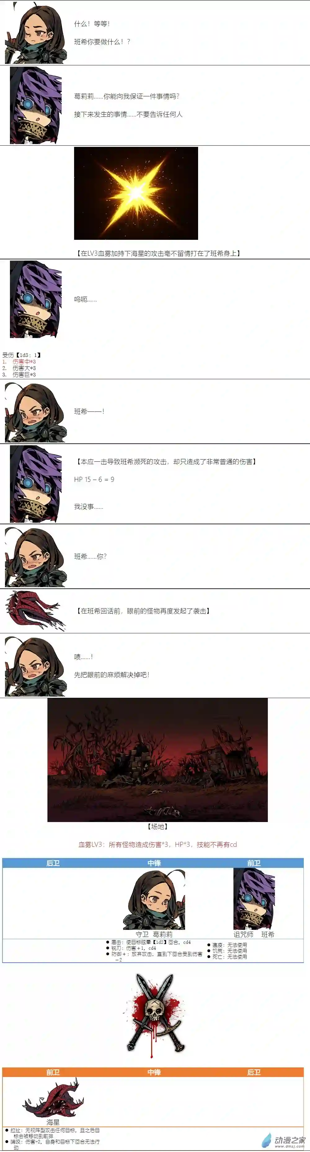 【安科】二流守卫葛莉莉07 第4天上午