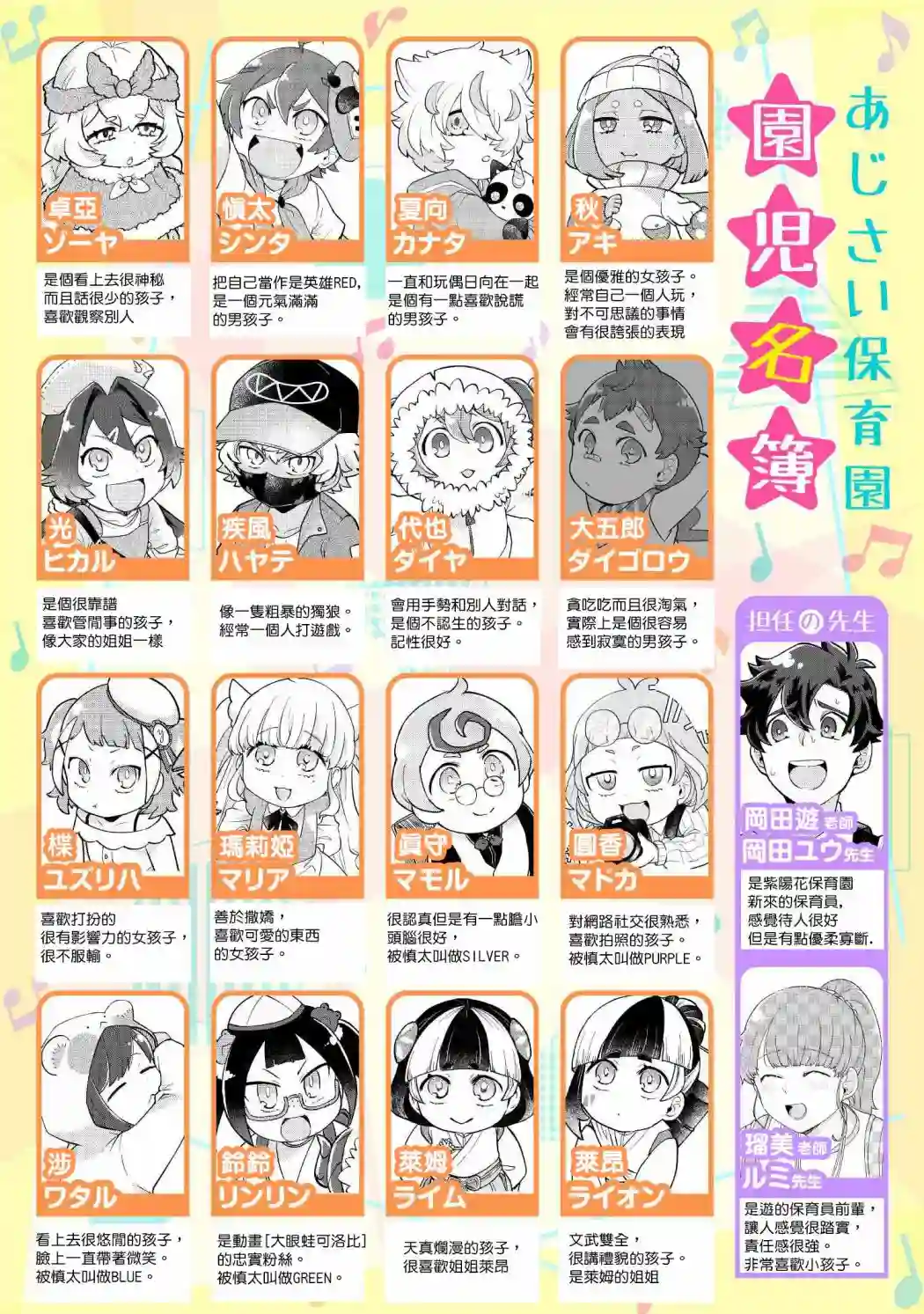 麦伊麦伊迷子园第3.1话