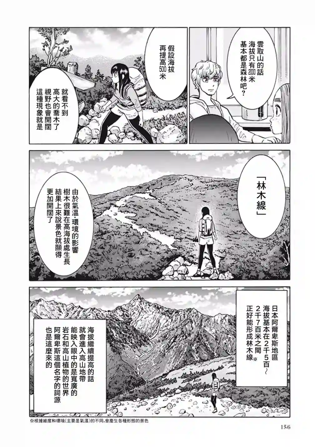 越岭-三多摩大学登山社录第16话