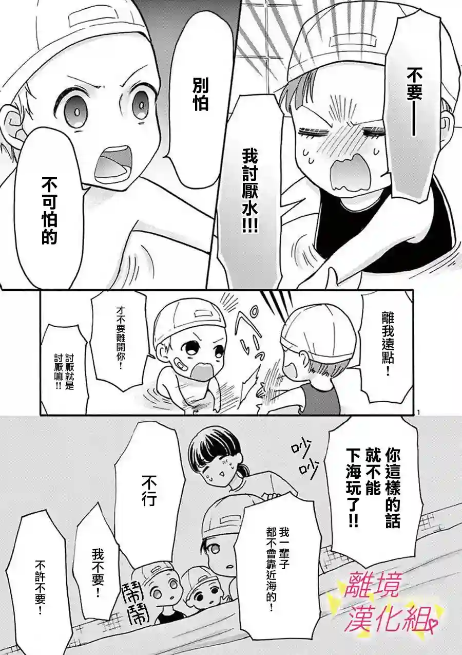 我们收集了幸福的恋爱第29话