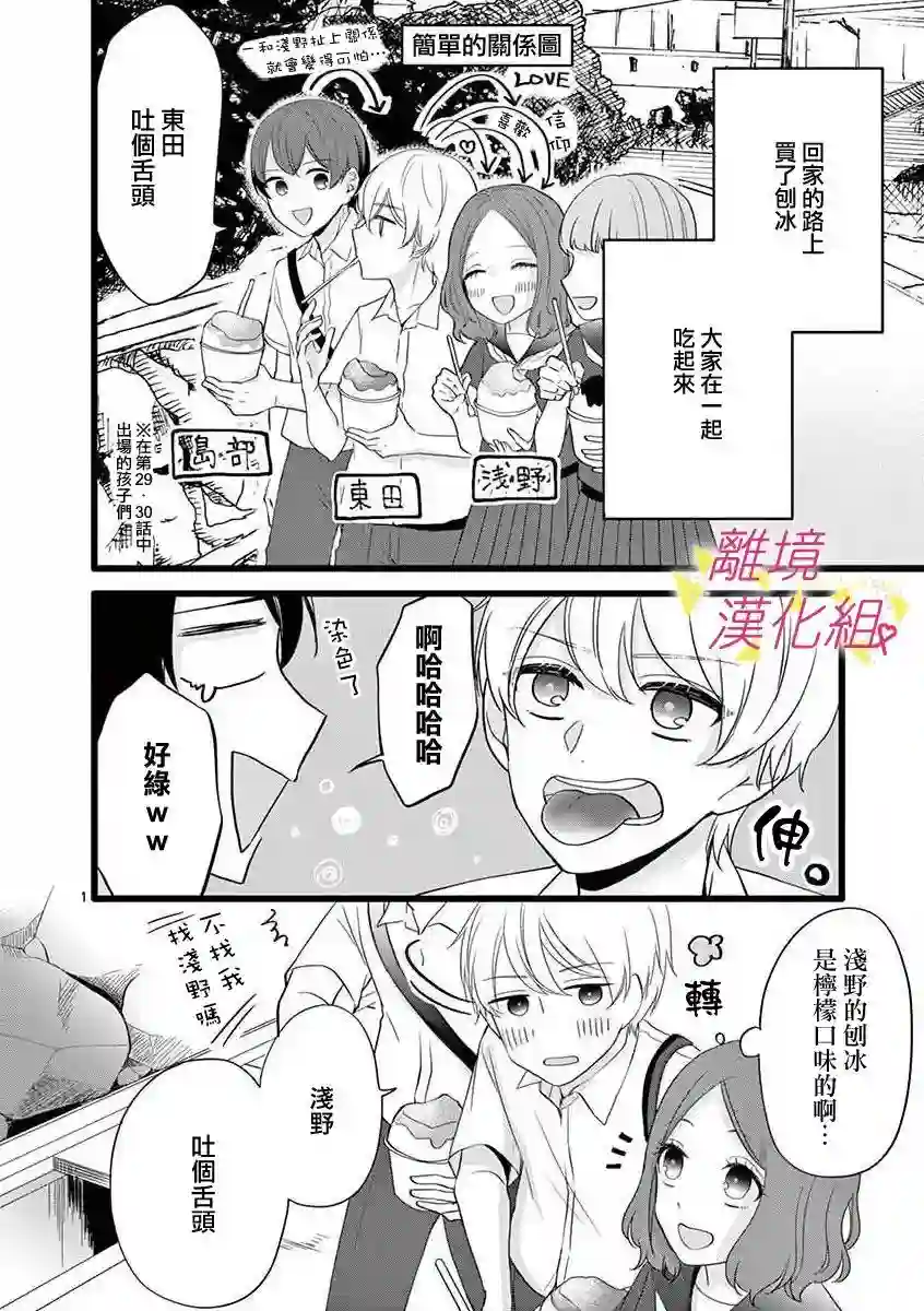 我们收集了幸福的恋爱第58话