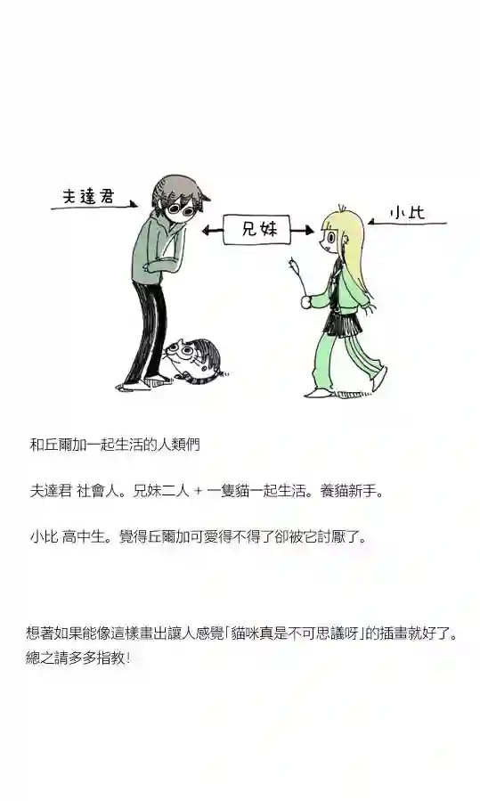 关于养猫我一直是新手第01话