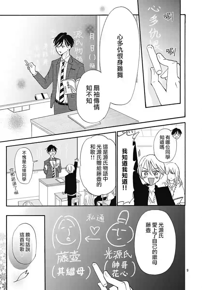 这个老师绝对是故意的第14话