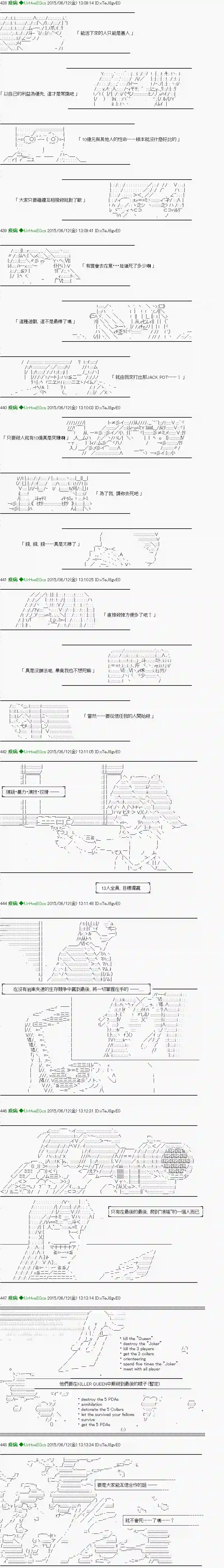 他们要在KILLER QUEEN中厮杀到最后的样子预告