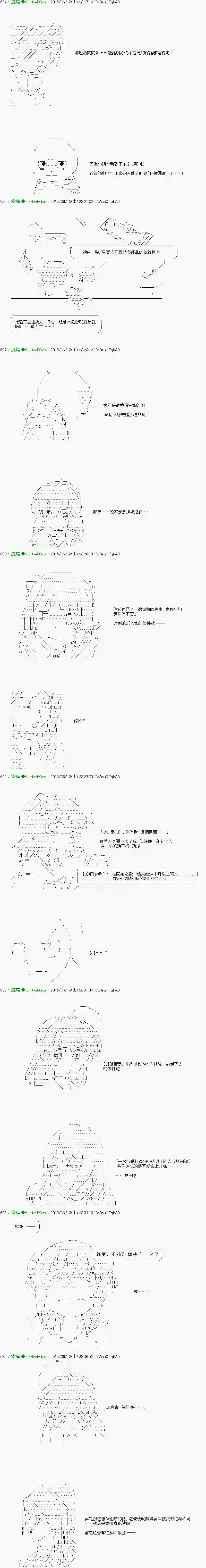 他们要在KILLER QUEEN中厮杀到最后的样子Ep1(后篇) 「　第1日 00：00 ～ 04：00　」