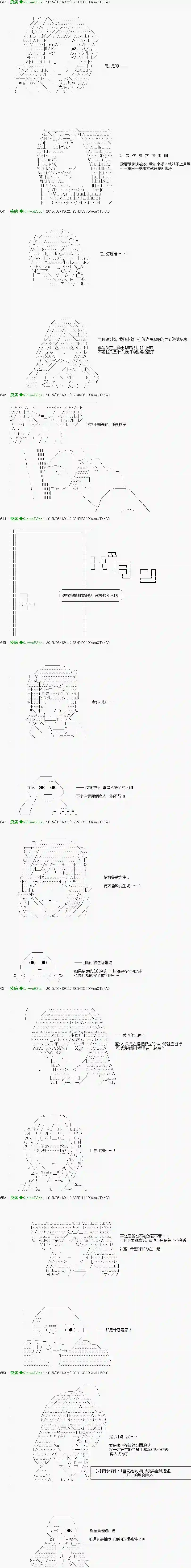 他们要在KILLER QUEEN中厮杀到最后的样子Ep1(后篇) 「　第1日 00：00 ～ 04：00　」