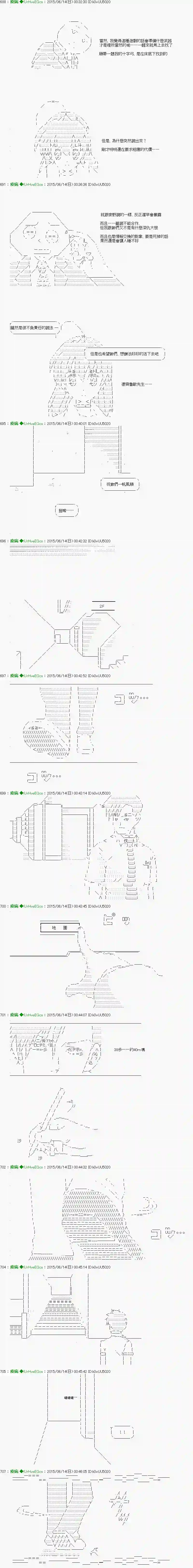 他们要在KILLER QUEEN中厮杀到最后的样子Ep1(后篇) 「　第1日 00：00 ～ 04：00　」