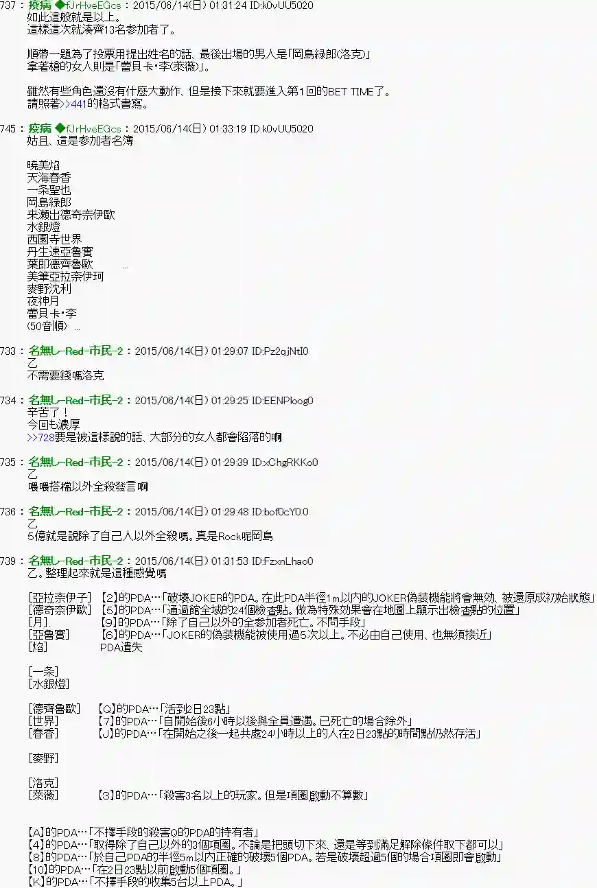 他们要在KILLER QUEEN中厮杀到最后的样子Ep1(后篇) 「　第1日 00：00 ～ 04：00　」