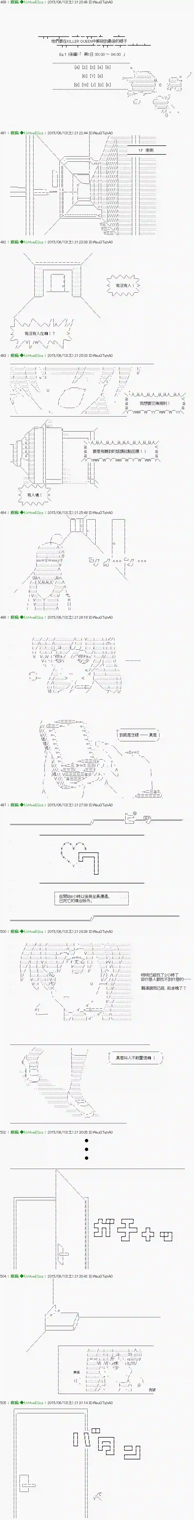 他们要在KILLER QUEEN中厮杀到最后的样子Ep1(后篇) 「　第1日 00：00 ～ 04：00　」