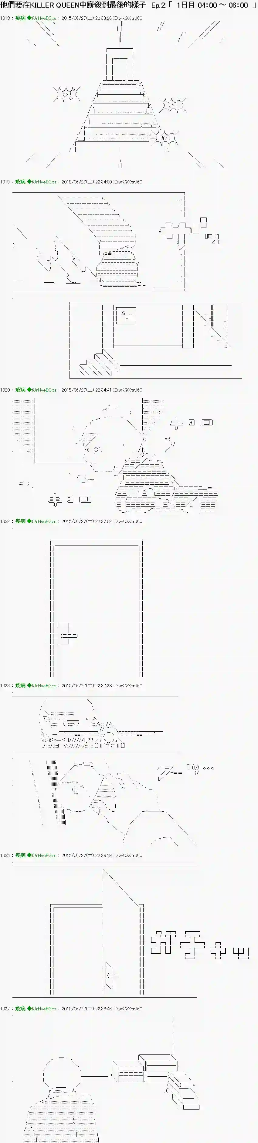 他们要在KILLER QUEEN中厮杀到最后的样子Ep.２ 「　1日目 04：00 ～ 06：00　」