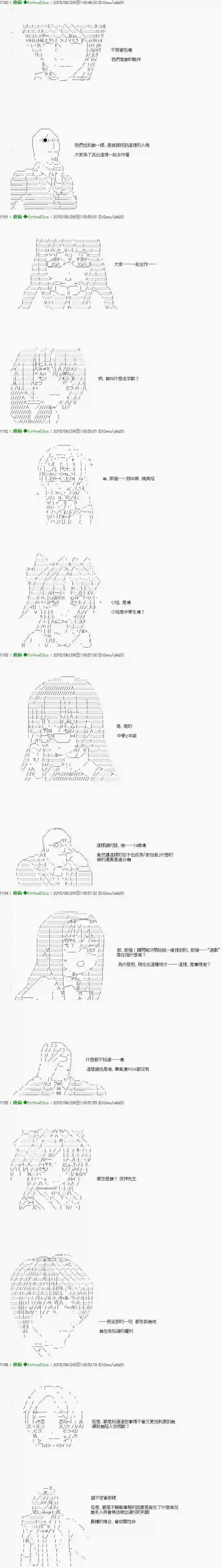 他们要在KILLER QUEEN中厮杀到最后的样子Ep.２ 「　1日目 04：00 ～ 06：00　」